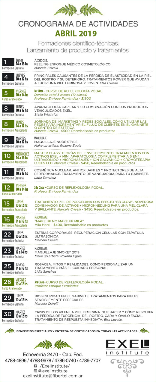 EXEL INSTITUTE CRONO ABRIL 2019